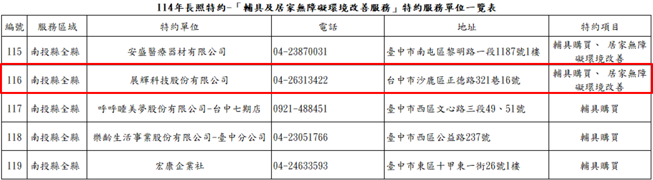 南投縣政府衛生局