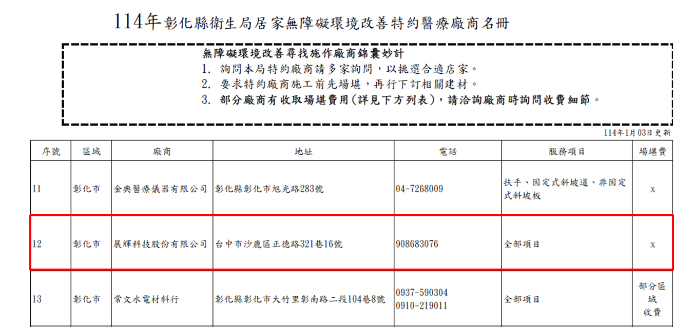 彰化縣政府衛生局